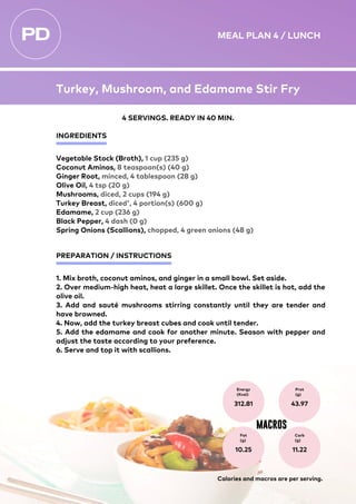 INGREDIENTS
PREPARATION / INSTRUCTIONS
Vegetable Stock (Broth), 1 cup (235 g)
Coconut Aminos, 8 teaspoon(s) (40 g)
Ginger Root, minced, 4 tablespoon (28 g)
Olive Oil, 4 tsp (20 g)
Mushrooms, diced, 2 cups (194 g)
Turkey Breast, diced', 4 portion(s) (600 g)
Edamame, 2 cup (236 g)
Black Pepper, 4 dash (0 g)
Spring Onions (Scallions), chopped, 4 green onions (48 g)
1. Mix broth, coconut aminos, and ginger in a small bowl. Set aside.
2. Over medium-high heat, heat a large skillet. Once the skillet is hot, add the
olive oil.
3. Add and sauté mushrooms stirring constantly until they are tender and
have browned.
4. Now, add the turkey breast cubes and cook until tender.
5. Add the edamame and cook for another minute. Season with pepper and
adjust the taste according to your preference.
6. Serve and top it with scallions.
Energy
(Kcal)
312.81
Prot
(g)
43.97
Fat
(g)
10.25
Carb
(g)
11.22
MACROS
4 SERVINGS. READY IN 40 MIN.
Calories and macros are per serving.
MEAL PLAN 4 / LUNCH
Turkey, Mushroom, and Edamame Stir Fry
 