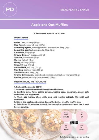 INGREDIENTS
PREPARATION / INSTRUCTIONS
Rolled Oats, 0.5 cup (41 g)
Rice flour, brown, 1.5 cup (237 g)
Leavening agents, baking powder, low-sodium, 1 tsp (5 g)
Leavening agents, baking soda, 1 tsp (5 g)
Cinnamon, 1 tsp (3 g)
Ground Ginger, 1 teaspoon (3 g)
Sea salt, 1 teaspoon (5 g)
Cloves, 1 pinch (0 g)
Honey, 0.5 cup (177 g)
Ghee, 0.5 cup (112 g)
Almond Milk, 0.5 cup (131 g)
Raw Egg, beaten, 1 egg (43 g)
Vanilla Extract, 1 tsp (5 g)
Granny Smith apple, peeled and cut into small cubes, 1 large (206 g)
Raisins, yellow, 0.5 cup (not packed) (73 g)
1. Preheat the oven to 350°F.
2. Prepare the muffin tin and line with muffin liners.
3. Combine oats, flour, baking powder, baking soda, cinnamon, ginger, salt,
and cloves in a large bowl.
4. Then, add honey, ghee, milk, egg, and vanilla extract. Mix until well
combined.
5. Stir in the apples and raisins. Scoop the batter into the muffin tins.
6. Bake it for 25 minutes or until the toothpick comes out clean. Let it cool
before serving.
Energy
(Kcal)
376.83
Prot
(g)
4.1
Fat
(g)
15.96
Carb
(g)
56.07
MACROS
8 SERVINGS. READY IN 30 MIN.
Calories and macros are per serving.
MEAL PLAN 4 / SNACK
Apple and Oat Muffins
 