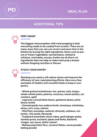 MEAL PLAN
ADDITIONAL TIPS
Stocking your pantry will reduce stress and improve the
efficiency of your meal planning efforts. Here are a few
examples of healthy and versatile foods to keep in your
pantry
- Whole grains/carbs:brown rice, quinoa, oats, bulgur,
whole-wheat pasta, polenta, couscous, sweet potato, rye
crackers, spelt
- Legumes: canned black beans, garbanzo beans, pinto
beans, lentils
- Canned goods: low-sodium broth, tomatoes, artichokes,
olives, corn, tuna, salmon
- Oils/fats: avocados, walnuts, almonds, cashews, nut
butter, chia seeds, flaxseeds
- Cupboard essentials: stock cubes, garlic/ginger paste,
tomato puree, mustard, spices and herbs, balsamic
vinegar, soy sauce, tahini, tamari
- Baking essentials: flour, coconut flakes, cocoa powder,
baking powder
The biggest misconception with meal prepping is that
everything needs to be cooked from scratch. There are so
many ways that you can cut corners and save time in the
kitchen by buying the right ingredients. Items such as pre-
cut or frozen vegetables, canned beans, rotisserie
chickens, marinades, sauces, broths are all short cut
ingredients that can help to make meal prep a breeze
without forgoing nutrition or flavour
PREP SMART
STOCK YOUR PANTRY
 
