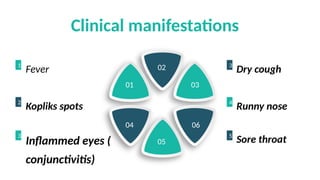 MEALES (a childhood infectious disease) | PPTX