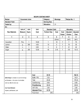 19
RECIPE COSTING SHEET
Recipe: Cucumansi Juice Category: Beverage Recipe No.: 1
Standard Yield: 3 Serving Size:
Tested by: Allocation: 21
On:
Unit of Unit Unit Standard Yield Allocation
Raw Materials Measure Equiv. Cost Portion/ Size Cost Cost Adjusted Adjusted
Factor Portion Cost
1 2 3 4 5 6 7 8 9
(5/3x4) (5x7) (6x7)
Cucumber Pcs. 1 10.00 1 10 7 7 70
Lemon g. 250 4.00 10 5 7 70 35
Water L 1 2.00 3 6 7 21 42
Sugar g. 250 12.00 45 2.16 7 315 15.12
Cost 23.16 162.12
Buffer Margin- is intended to cover for trimmings Buffer 10% 2.32 16.21
and fluctuations in the prices of commodities Total 25.48 178.33
which can affect the food cost. Cost/Serving 8.49 8.49
Price/Serving 28.30 28.30
Cost Factor/Multiplier VAT 12% 3.40 3.40
Adjusted yield/Standard yield Adjusted Price 31.70 31.70
Food Cost 30% 30%
 
