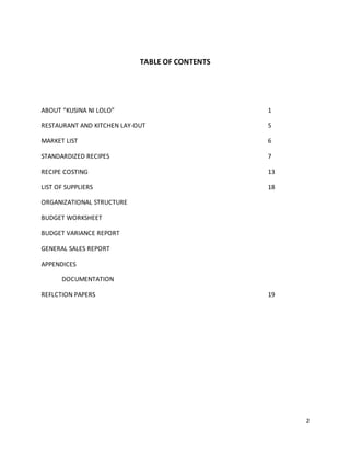 2
TABLE OF CONTENTS
ABOUT “KUSINA NI LOLO” 1
RESTAURANT AND KITCHEN LAY-OUT 5
MARKET LIST 6
STANDARDIZED RECIPES 7
RECIPE COSTING 13
LIST OF SUPPLIERS 18
ORGANIZATIONAL STRUCTURE
BUDGET WORKSHEET
BUDGET VARIANCE REPORT
GENERAL SALES REPORT
APPENDICES
DOCUMENTATION
REFLCTION PAPERS 19
 