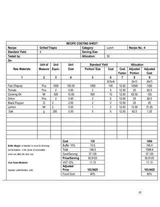 22
RECIPE COSTING SHEET
Recipe: Grilled Tilapia Category: Lunch Recipe No.: 4
Standard Yield: 4 Serving Size:
Tested by: Allocation: 50
On:
Unit of Unit Unit Standard Yield Allocation
Raw Materials Measure Equiv. Cost Portion/ Size Cost Cost Adjusted Adjusted
Factor Portion Cost
1 2 3 4 5 6 7 8 9
(5/3x4) (5x7) (6x7)
Fish (Tilapia) Pcs 1000 100.00 1000 100 12.50 12500 1250
Tomato Pcs 2 5.00 2 5 12.50 25 62.5
Cooking Oil Ml 500 10.00 500 10 12.50 62.50 125
Onion Pcs 2 5.00 2 5 12.50 25 62.5
Black Pepper G 2 2.00 2 2 12.50 25 25
Lemon Ml 2 5.00 1 2 12.50 12.50 31.25
Salt g 250 5.00 5 5 12.50 62.5 1.25
Cost 135 1454
Buffer Margin- is intended to cover for trimmings Buffer 10% 13.5 145.4
and fluctuations in the prices of commodities Total 148.5 1599.4
which can affect the food cost. Cost/Serving 37.125 37.125
Price/Serving 92.8125 92.8125
Cost Factor/Multiplier VAT 12% 11.13 11.13
Adjusted yield/Standard yield
Adjusted
Price 103.9425 103.9425
Food Cost 40% 40%
 