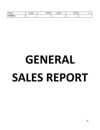 31
Tissue 1 pack 50.00 1 pack 55.00 -----
TOTAL:
GENERAL
SALES REPORT
 
