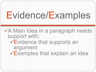 Evidence/Examples
A Main Idea in a paragraph needs
support with;
Evidence that supports an
argument
Examples that explain an idea