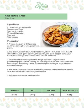 CALORIES FAT PROTEIN CARBOHYDRATES
256.75 21.41g 12.03g 6.83g
Ingredients
Preparation
2 cups shredded mozzarella
1 cup almond flour
1 tsp. garlic powder
1/2 tsp. chili powder
1 tsp. salt
1 tsp. pepper
1. Preheat the oven to 350 degrees
and line a baking tray with parchment
paper.
2. In a microwave safe bowl, melt mozzarella, about 1 minute 30 seconds. Add
almond flour, salt, garlic powder, chili powder, and black pepper. Using your
hands, knead dough a few times until a smooth ball forms.
3. On a tray or flat surface, place the dough between 2 large sheets of
parchment paper and use a rolling pin to evenly roll it out into about 1/8th inch
thick dough. Then, using a knife, cut the dough into triangles or your favorite
tortilla chip shape.
4. Place the chips onto the prepared baking tray and bake them in the oven for
12-14 minutes, or until they turn golden brown.
5. Enjoy with some guacamole or salsa!
Keto Tortilla Chips
(8 servings)
 