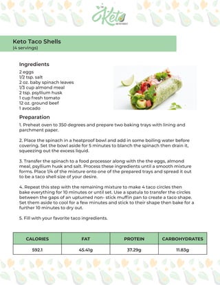 CALORIES FAT PROTEIN CARBOHYDRATES
592.1 45.41g 37.29g 11.83g
Ingredients
Preparation
2 eggs
1/2 tsp. salt
2 oz. baby spinach leaves
1/3 cup almond meal
2 tsp. psyllium husk
1 cup fresh tomato
12 oz. ground beef
1 avocado
1. Preheat oven to 350 degrees and prepare two baking trays with lining and
parchment paper.
2. Place the spinach in a heatproof bowl and add in some boiling water before
covering. Set the bowl aside for 5 minutes to blanch the spinach then drain it,
squeezing out the excess liquid.
3. Transfer the spinach to a food processor along with the the eggs, almond
meal, psyllium husk and salt. Process these ingredients until a smooth mixture
forms. Place 1/4 of the mixture onto one of the prepared trays and spread it out
to be a taco shell size of your desire.
4. Repeat this step with the remaining mixture to make 4 taco circles then
bake everything for 10 minutes or until set. Use a spatula to transfer the circles
between the gaps of an upturned non- stick muffin pan to create a taco shape.
Set them aside to cool for a few minutes and stick to their shape then bake for a
further 10 minutes to dry out.
5. Fill with your favorite taco ingredients.
Keto Taco Shells
(4 servings)
 
