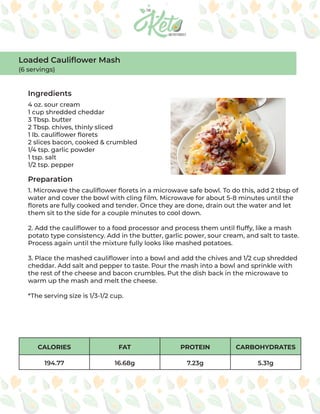 CALORIES FAT PROTEIN CARBOHYDRATES
194.77 16.68g 7.23g 5.31g
Ingredients
Preparation
4 oz. sour cream
1 cup shredded cheddar
3 Tbsp. butter
2 Tbsp. chives, thinly sliced
1 lb. cauliflower florets
2 slices bacon, cooked & crumbled
1/4 tsp. garlic powder
1 tsp. salt
1/2 tsp. pepper
1. Microwave the cauliflower florets in a microwave safe bowl. To do this, add 2 tbsp of
water and cover the bowl with cling film. Microwave for about 5-8 minutes until the
florets are fully cooked and tender. Once they are done, drain out the water and let
them sit to the side for a couple minutes to cool down.
2. Add the cauliflower to a food processor and process them until fluffy, like a mash
potato type consistency. Add in the butter, garlic power, sour cream, and salt to taste.
Process again until the mixture fully looks like mashed potatoes.
3. Place the mashed cauliflower into a bowl and add the chives and 1/2 cup shredded
cheddar. Add salt and pepper to taste. Pour the mash into a bowl and sprinkle with
the rest of the cheese and bacon crumbles. Put the dish back in the microwave to
warm up the mash and melt the cheese.
*The serving size is 1/3-1/2 cup.
Loaded Cauliflower Mash
(6 servings)
 