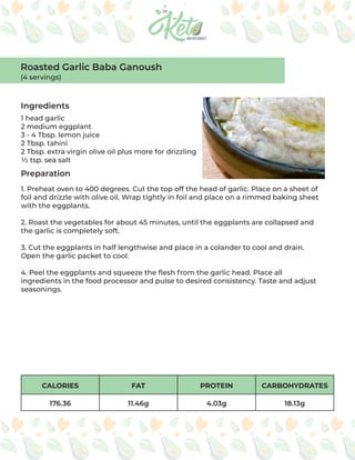 CALORIES FAT PROTEIN CARBOHYDRATES
176.36 11.46g 4.03g 18.13g
Roasted Garlic Baba Ganoush
(4 servings)
Ingredients
Preparation
1 head garlic
2 medium eggplant
3 - 4 Tbsp. lemon juice
2 Tbsp. tahini
2 Tbsp. extra virgin olive oil plus more for drizzling
½ tsp. sea salt
1. Preheat oven to 400 degrees. Cut the top off the head of garlic. Place on a sheet of
foil and drizzle with olive oil. Wrap tightly in foil and place on a rimmed baking sheet
with the eggplants.
2. Roast the vegetables for about 45 minutes, until the eggplants are collapsed and
the garlic is completely soft.
3. Cut the eggplants in half lengthwise and place in a colander to cool and drain.
Open the garlic packet to cool.
4. Peel the eggplants and squeeze the flesh from the garlic head. Place all
ingredients in the food processor and pulse to desired consistency. Taste and adjust
seasonings.
 
