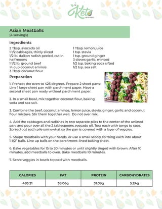 CALORIES FAT PROTEIN CARBOHYDRATES
483.21 38.06g 31.09g 5.24g
Asian Meatballs
(4 servings)
Ingredients
Preparation
2 Tbsp. avocado oil
1 1/2 cabbages, thinly sliced
1/2 lb. daikon radish peeled, cut in
halfmoons
1 1/2 lb. ground beef
¼ cup coconut aminos
3 Tbsp. coconut flour
1 Tbsp. lemon juice
1 tsp. stevia
1 tsp. ground ginger
3 cloves garlic, minced
1/2 tsp. baking soda sifted
1/2 tsp. sea salt
1. Preheat the oven to 425 degrees. Prepare 2 sheet pans:
Line 1 large sheet pan with parchment paper. Have a
second sheet pan ready without parchment paper.
2. In a small bowl, mix together coconut flour, baking
soda and sea salt.
3. Combine the beef, coconut aminos, lemon juice, stevia, ginger, garlic and coconut
flour mixture. Stir them together well. Do not over mix.
4. Add the cabbages and radishes in two separate piles to the center of the unlined
pan, and pour over all the 2 tablespoons avocado oil. Toss each with tongs to coat.
Spread out each pile somewhat so the pan is covered with a layer of veggies.
5. Shape meatballs with your hands, or use a small scoop, forming each into about
1-1/2” balls. Line up balls on the parchment-lined baking sheet.
6. Bake vegetables for 15 to 20 minutes or until slightly tinged with brown. After 10
minutes, add meatballs to oven. Bake meatballs 10 minutes.
7. Serve veggies in bowls topped with meatballs.
 