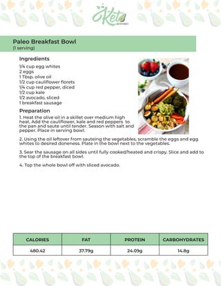 CALORIES FAT PROTEIN CARBOHYDRATES
480.42 37.79g 24.09g 14.8g
Ingredients
Preparation
1/4 cup egg whites
2 eggs
1 Tbsp. olive oil
1/2 cup cauliflower florets
1/4 cup red pepper, diced
1/2 cup kale
1/2 avocado, sliced
1 breakfast sausage
1. Heat the olive oil in a skillet over medium high
heat. Add the cauliflower, kale and red peppers to
the pan and saute until tender. Season with salt and
pepper. Place in serving bowl.
2. Using the oil leftover from sauteing the vegetables, scramble the eggs and egg
whites to desired doneness. Plate in the bowl next to the vegetables.
3. Sear the sausage on all sides until fully cooked/heated and crispy. Slice and add to
the top of the breakfast bowl.
4. Top the whole bowl off with sliced avocado.
Paleo Breakfast Bowl
(1 serving)
 