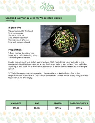 CALORIES FAT PROTEIN CARBOHYDRATES
379.68 30.29g 16.76g 12.79g
Ingredients
Preparation
1/4 red onion, thinly sliced
3 oz. asparagus
1/2 Tbsp. olive oil
2 oz. smoked salmon
1/4 cup cream cheese
3 oz bell pepper, sliced
1. Trim the hard ends of the
asparagus before cutting it into
1 inch lengthwise slices.
2. Add the olive oil to a skillet over medium-high heat. Once warmed, add in the
onion and sliced bell peppers for about 3 minutes to let them soften. Then, add the
asparagus and cook for 3 more minutes which is when it should start to turn bright
green.
3. While the vegetables are cooking, chop up the smoked salmon. Once the
vegetables are done, mix in the salmon and cream cheese. Once everything is mixed
together, plate and enjoy.
Smoked Salmon & Creamy Vegetable Skillet
(1 serving)
 