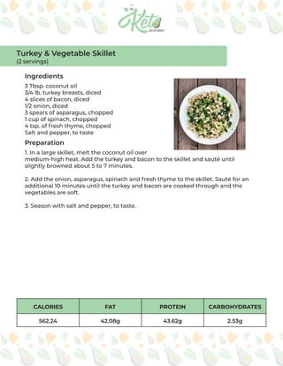 CALORIES FAT PROTEIN CARBOHYDRATES
562.24 42.08g 43.62g 2.53g
Ingredients
Preparation
3 Tbsp. coconut oil
3/4 lb. turkey breasts, diced
4 slices of bacon, diced
1/2 onion, diced
3 spears of asparagus, chopped
1 cup of spinach, chopped
4 tsp. of fresh thyme, chopped
Salt and pepper, to taste
1. In a large skillet, melt the coconut oil over
medium-high heat. Add the turkey and bacon to the skillet and sauté until
slightly browned about 5 to 7 minutes.
2. Add the onion, asparagus, spinach and fresh thyme to the skillet. Sauté for an
additional 10 minutes until the turkey and bacon are cooked through and the
vegetables are soft.
3. Season with salt and pepper, to taste.
Turkey & Vegetable Skillet
(2 servings)
 