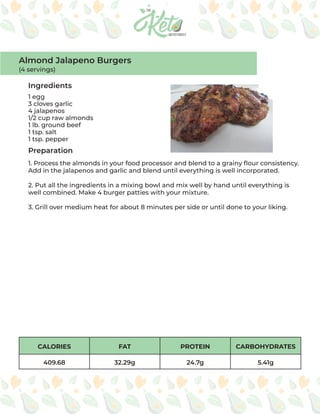 CALORIES FAT PROTEIN CARBOHYDRATES
409.68 32.29g 24.7g 5.41g
Ingredients
Preparation
1 egg
3 cloves garlic
4 jalapenos
1/2 cup raw almonds
1 lb. ground beef
1 tsp. salt
1 tsp. pepper
1. Process the almonds in your food processor and blend to a grainy flour consistency.
Add in the jalapenos and garlic and blend until everything is well incorporated.
2. Put all the ingredients in a mixing bowl and mix well by hand until everything is
well combined. Make 4 burger patties with your mixture.
3. Grill over medium heat for about 8 minutes per side or until done to your liking.
Almond Jalapeno Burgers
(4 servings)
 
