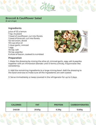 CALORIES FAT PROTEIN CARBOHYDRATES
248.58 20.81g 6.39g 12.69g
Ingredients
Preparation
juice of 1/2 a lemon
1 tsp. mustard
1 head of cauliflower, cut into florets
1 head of broccoli, cut into florets
1/2 red onion, diced
1/2 cup olive oil
1 clove garlic, minced
1 egg
1/4 tsp. salt
1/4 tsp. paprika
6 slices of bacon, cooked & crumbled
1. Make the dressing by mixing the olive oil, minced garlic, egg, salt & paprika
together with an immersion blender until it forms a thicky, mayonnaise-like
consistency.
2. Add the remaining ingredients to a large mixing bowl. Add the dressing to
the bowl and toss to make sure all the ingredients are well coated.
3. Serve immediately or keep covered in the refrigerator for up to 2 days.
Broccoli & Cauliflower Salad
(6 servings)
 