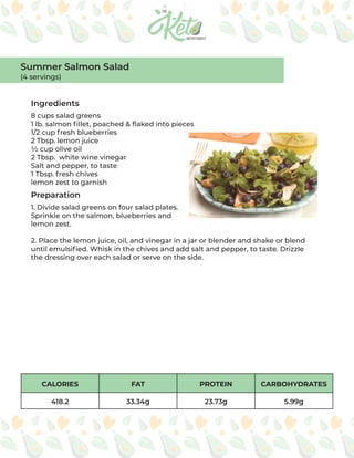CALORIES FAT PROTEIN CARBOHYDRATES
418.2 33.34g 23.73g 5.99g
Ingredients
Preparation
8 cups salad greens
1 lb. salmon fillet, poached & flaked into pieces
1/2 cup fresh blueberries
2 Tbsp. lemon juice
½ cup olive oil
2 Tbsp. white wine vinegar
Salt and pepper, to taste
1 Tbsp. fresh chives
lemon zest to garnish
1. Divide salad greens on four salad plates.
Sprinkle on the salmon, blueberries and
lemon zest.
2. Place the lemon juice, oil, and vinegar in a jar or blender and shake or blend
until emulsified. Whisk in the chives and add salt and pepper, to taste. Drizzle
the dressing over each salad or serve on the side.
Summer Salmon Salad
(4 servings)
 