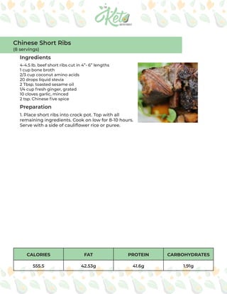 CALORIES FAT PROTEIN CARBOHYDRATES
555.5 42.53g 41.6g 1.91g
Ingredients
Preparation
4-4.5 lb. beef short ribs cut in 4”- 6” lengths
1 cup bone broth
2/3 cup coconut amino acids
20 drops liquid stevia
2 Tbsp. toasted sesame oil
1/4 cup fresh ginger, grated
10 cloves garlic, minced
2 tsp. Chinese five spice
1. Place short ribs into crock pot. Top with all
remaining ingredients. Cook on low for 8-10 hours.
Serve with a side of cauliflower rice or puree.
Chinese Short Ribs
(8 servings)
 