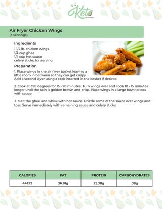 CALORIES FAT PROTEIN CARBOHYDRATES
441.72 36.81g 25.38g .38g
Ingredients
Preparation
1 1/2 lb. chicken wings
1/4 cup ghee
1/4 cup hot sauce
celery sticks, for serving
1. Place wings in the air fryer basket leaving a
little room in between so they can get crispy.
Add a second layer using a rack inserted in the basket if desired.
2. Cook at 390 degrees for 15 - 20 minutes. Turn wings over and cook 10 - 15 minutes
longer until the skin is golden brown and crisp. Place wings in a large bowl to toss
with sauce.
3. Melt the ghee and whisk with hot sauce. Drizzle some of the sauce over wings and
toss. Serve immediately with remaining sauce and celery sticks.
Air Fryer Chicken Wings
(3 servings)
 