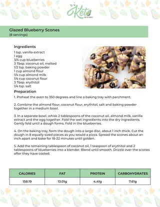 CALORIES FAT PROTEIN CARBOHYDRATES
158.19 13.01g 4.41g 7.61g
Ingredients
Preparation
1 tsp. vanilla extract
1 egg
3/4 cup blueberries
3 Tbsp. coconut oil, melted
1/2 tsp. baking powder
1 cup almond flour
1/4 cup almond milk
1/4 cup coconut flour
3 Tbsp. erythitol
1/4 tsp. salt
1. Preheat the oven to 350 degrees and line a baking tray with parchment.
2. Combine the almond flour, coconut flour, erythitol, salt and baking powder
together in a medium bowl.
3. In a separate bowl, whisk 2 tablespoons of the coconut oil, almond milk, vanilla
extract and the egg together. Fold the wet ingredients into the dry ingredients.
Gently fold until a dough forms. Fold in the blueberries.
4. On the baking tray, form the dough into a large disc, about 1 inch thick. Cut the
dough in 8 equally sized pieces as you would a pizza. Spread the scones about an
inch apart and bake for 18-22 minutes until golden.
5. Add the remaining tablespoon of coconut oil, 1 teaspoon of erythitol and 2
tablespoons of blueberries into a blender. Blend until smooth. Drizzle over the scones
after they have cooled.
Glazed Blueberry Scones
(8 servings)
 