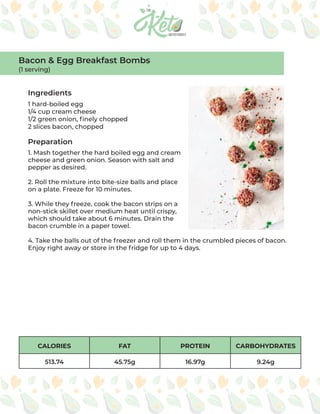 CALORIES FAT PROTEIN CARBOHYDRATES
513.74 45.75g 16.97g 9.24g
Ingredients
Preparation
1 hard-boiled egg
1/4 cup cream cheese
1/2 green onion, finely chopped
2 slices bacon, chopped
1. Mash together the hard boiled egg and cream
cheese and green onion. Season with salt and
pepper as desired.
2. Roll the mixture into bite-size balls and place
on a plate. Freeze for 10 minutes.
3. While they freeze, cook the bacon strips on a
non-stick skillet over medium heat until crispy,
which should take about 6 minutes. Drain the
bacon crumble in a paper towel.
4. Take the balls out of the freezer and roll them in the crumbled pieces of bacon.
Enjoy right away or store in the fridge for up to 4 days.
Bacon & Egg Breakfast Bombs
(1 serving)
 