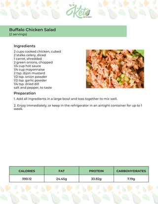 CALORIES FAT PROTEIN CARBOHYDRATES
390.12 24.45g 33.82g 7.19g
Ingredients
Preparation
2 cups cooked chicken, cubed
2 stalks celery, diced
1 carrot, shredded
2 green onions, chopped
1/4 cup hot sauce
1/4 cup mayonnaise
2 tsp. dijon mustard
1/2 tsp. onion powder
1/2 tsp. garlic powder
1/4 tsp. dried dill
salt and pepper, to taste
1. Add all ingredients in a large bowl and toss together to mix well.
2. Enjoy immediately, or keep in the refrigerator in an airtight container for up to 1
week.
Buffalo Chicken Salad
(2 servings)
 