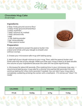 CALORIES FAT PROTEIN CARBOHYDRATES
171.26 13.69g 6.71g 11.03g
Ingredients
Preparation
2 Tbsp. finely ground coconut flour
2 Tbsp. finely ground almond flour
2 Tbsp. erythritol
1 Tbsp. coconut oil, melted
1 Tbsp. almond milk
1 egg
½ tsp. baking powder
1 tsp. cocoa powder
1 Tbsp. peanut butter
1. Add all ingredients except the peanut butter into
a bowl and whisk until your dough is smooth and
without clumps.
2. Grease your microwave-safe mug with baking spray.
3. Add half of your dough mixture to your mug. Then, add the peanut butter and
finish with the rest of your dough. Make sure that your mug or bowl is at least double
the volume of your ingredients because the cake will rise quite significantly.
4. Microwave for about 60 seconds. (The cooking time in your microwave may vary - I
recommend baking your mug cake for a shorter time period (50 seconds) first and
continue baking for a few more seconds if needed. You can test if your mug cake is
completely cooked by pricking the center with a toothpick - if it comes out “clean” it’s
ready!
Chocolate Mug Cake
(12 servings)
 