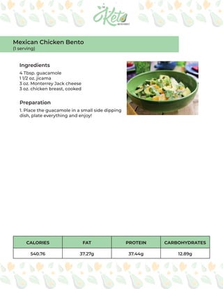 CALORIES FAT PROTEIN CARBOHYDRATES
540.76 37.27g 37.44g 12.89g
Ingredients
Preparation
4 Tbsp. guacamole
1 1/2 oz. jicama
3 oz. Monterrey Jack cheese
3 oz. chicken breast, cooked
1. Place the guacamole in a small side dipping
dish, plate everything and enjoy!
Mexican Chicken Bento
(1 serving)
 
