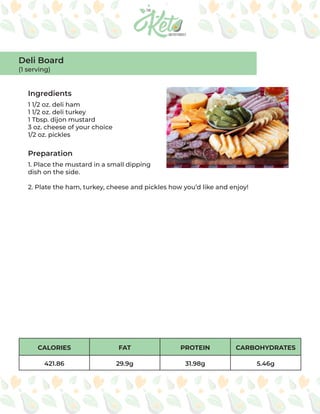 CALORIES FAT PROTEIN CARBOHYDRATES
421.86 29.9g 31.98g 5.46g
Ingredients
Preparation
1 1/2 oz. deli ham
1 1/2 oz. deli turkey
1 Tbsp. dijon mustard
3 oz. cheese of your choice
1/2 oz. pickles
1. Place the mustard in a small dipping
dish on the side.
2. Plate the ham, turkey, cheese and pickles how you’d like and enjoy!
Deli Board
(1 serving)
 