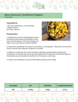 CALORIES FAT PROTEIN CARBOHYDRATES
180 14.88g 3.59g 9.71g
Ingredients
Preparation
1 1/4 cup cauliflower, cut into florets
1 Tbsp. harissa
1/2 Tbsp. olive oil
1. Preheat the oven to 400 degrees. Place
the florets into a bowl and drizzle on the
olive oil and season with salt & pepper to
taste. Toss until they are evenly coated.
2. Roast the cauliflower for about 10 minutes or until golden. Take them out and stir
them around, then bake for another 5 minutes.
3. Add the cauliflower back into the bowl. Add the harissa paste and toss the
cauliflower to evenly coat. Once evenly coated with harissa, put the florets back on
the baking tray and cook for another 5-6 minutes or until crisp.
4. Allow the cauliflower to cool a little before eating, then enjoy!
Spicy Moroccan Cauliflower Poppers
(1 serving)
 