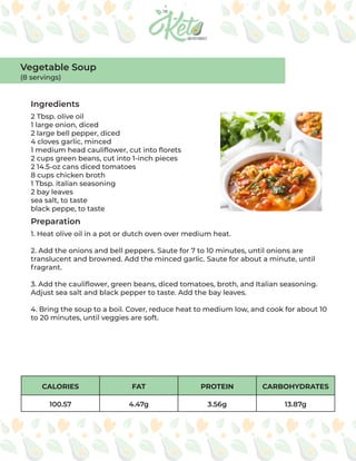 CALORIES FAT PROTEIN CARBOHYDRATES
100.57 4.47g 3.56g 13.87g
Ingredients
Preparation
2 Tbsp. olive oil
1 large onion, diced
2 large bell pepper, diced
4 cloves garlic, minced
1 medium head cauliflower, cut into florets
2 cups green beans, cut into 1-inch pieces
2 14.5-oz cans diced tomatoes
8 cups chicken broth
1 Tbsp. italian seasoning
2 bay leaves
sea salt, to taste
black peppe, to taste
1. Heat olive oil in a pot or dutch oven over medium heat.
2. Add the onions and bell peppers. Saute for 7 to 10 minutes, until onions are
translucent and browned. Add the minced garlic. Saute for about a minute, until
fragrant.
3. Add the cauliflower, green beans, diced tomatoes, broth, and Italian seasoning.
Adjust sea salt and black pepper to taste. Add the bay leaves.
4. Bring the soup to a boil. Cover, reduce heat to medium low, and cook for about 10
to 20 minutes, until veggies are soft.
Vegetable Soup
(8 servings)
 