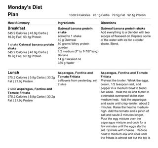 (http://www.eatthismuch.com/)
Your meal plans and grocery list
From Aug. 10, 2015 to Aug. 16, 2015
To make changes or re­build this plan, log in to your account at http://www.eatthismuch.com/
If you want to receive meal plans for different date ranges, click the "Print/email" button on the Groceries
page.
Monday's Diet
Plan   1338.9 Calories   76.1g Carbs   79.5g Fat   92.1g Protein  
Meal Summary Ingredients Directions
Breakfast
545.9 Calories | 48.9g Carbs |
16.9g Fat | 53.1g Protein 
1 shake Oatmeal banana protein
shake
545.9 Calories | 48.9g Carbs |
16.9g Fat | 53.1g Protein 
Oatmeal banana protein
shake 
scaled to 1 shake
40 g Oatmeal
60 grams Whey protein
powder
1/2 medium (7" to 7­7/8" long)
Banana
14 g Flaxseed oil
355 g Water
Oatmeal banana protein shake
Add everything to a blender with two
scoops of flaxseed oil. Replace some
of the water with ice for a colder
shake. Blend.  
Lunch
375.2 Calories | 5.8g Carbs | 30.2g
Fat | 21.9g Protein 
2 slice Asparagus, Fontina and
Tomato Frittata
375.2 Calories | 5.8g Carbs | 30.2g
Fat | 21.9g Protein 
Asparagus, Fontina and
Tomato Frittata 
Leftovers from yesterday, eat
2 slice 
Asparagus, Fontina and Tomato
Frittata
Preheat the broiler. Whisk the eggs,
cream, 1/2 teaspoon salt, and
pepper in a medium bowl to blend.
Set aside.  Heat the oil and butter in
a nonstick ovenproof skillet over
medium heat.  Add the asparagus
and saute until crisp­tender, about 2
minutes. Raise the heat to medium­
high. Add the tomato and a pinch of
salt and saute 2 minutes longer. 
Pour the egg mixture over the
asparagus mixture and cook for a
few minutes until the eggs start to
set. Sprinkle with cheese.  Reduce
heat to medium­low and cook until
the frittata is almost set but the top is
 