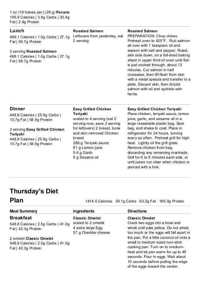 3 Medium Eggs Calories Diet trackergc