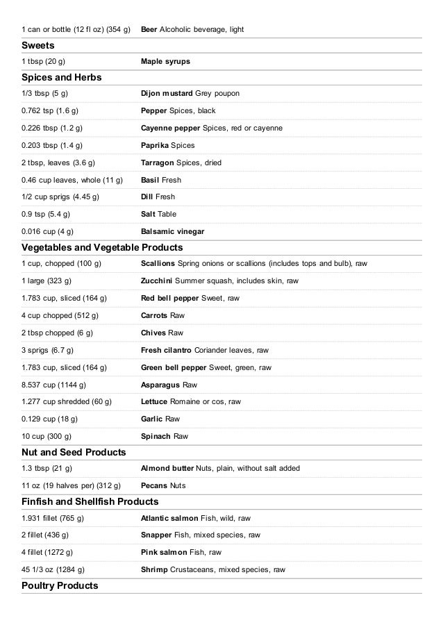 3 Paper Cup Diet Plans