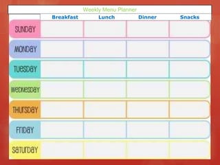 Weekly Menu Planner
Breakfast        Lunch            Dinner   Snacks
 