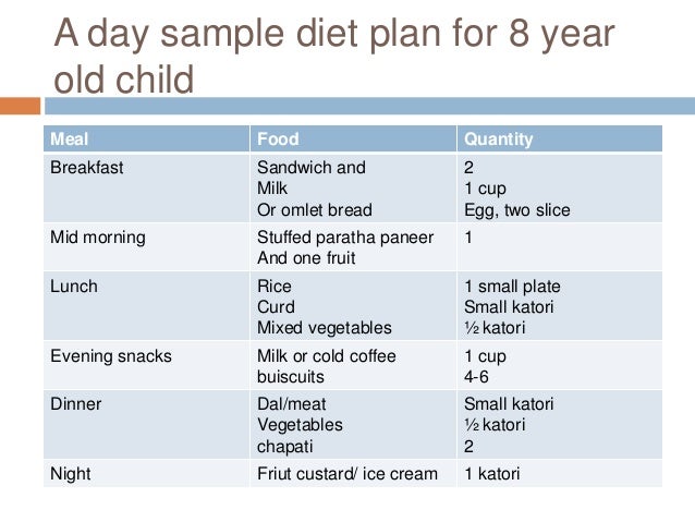 healthy diet plan for 7 year old boy