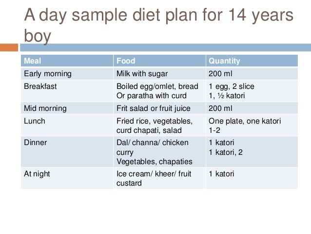 healthy diet plan for 13 year old female