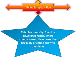 Meal plans found in hotels | PPTX