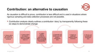 18 August 2025 125
As causation is difficult to prove, contribution is less difficult and is used in situations where
rigorous sampling and data collection processes are not possible.
 Contribution analysis clearly outlines a contribution ‘story’ by transparently following these
six steps to demonstrate change:
Contribution: an alternative to causation
1. Clearly define
the questions
that need to be
answered
2. Clearly define
the project’s
theory of change
and associated
risks to it
3. Collect
existing
evidence
supporting the
theory of change
(your conceptual
frameworks)
4. Assemble and
assess your own
project’s
contribution
story
5. Seek out
additional
evidence where
necessary
6. Revise and
conclude the
contribution
story
 
