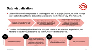 18 August 2025 131
 Data visualization is the process of showing your data in a graph, picture, or chart. It helps
share detailed insights into data in the quickest and most efficient way. This helps with:
 Consider the following steps to ensure that your products are effective, especially if you
intend to use data visualization to aid communication to stakeholders.
Data visualization
Analysis: Discovering relationships
between, and patterns in, the data.
Interpretation: Understanding and
reflecting on patterns in the data set
and then inferring new information
based on that interpretation.
Communication: Making technical,
statistical analysis understandable to
people with limited technical
knowledge, and sharing your
information in ways appropriate to
your stakeholders.
Build your visualizations
Design and test your visualization
with audience specific content.
Define the data visualization
content, such as identifying the
‘need to know’ content for each
stakeholder. Then, determine
where visuals would be the most
useful.
Define the stakeholder(s).
Step
1
Step
2
Step
3
Step
4
 