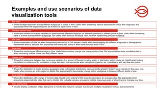 18 August 2025 132
Examples and use scenarios of data
visualization tools
• Shows multiple responses across different subgroups or points in time. Useful when presenting various responses for only a few subgroups. Not
appropriate when the responses given are numeric or equal 100% in total.
Bar chart
• Shows the variation in multiple variables or options across different subgroups on different questions or different points in time. Useful when comparing
parts of a whole across different subgroups. Not useful when totals do not equal 100% or when representing only one subgroup.
Stacked column chart
• Shows composition of data set when component parts add up to 100 percent. Useful when demonstrating the different subgroups or demographics
represented within a data set. Not appropriate with many data points or when total does not reach 100%.
Pie chart
• Shows the trends across different points in time. Useful when tracking change over many points in time. Not appropriate to show cumulative data or
when comparing multiple (more than five) different trends.
Line chart
• Shows the relationship between two continuous variables (i.e. amount of harvest or rating scale) or distribution within a data set. Useful when looking
for patterns or outliers and for correlation in large data sets. Not appropriate when using binary (yes/no, etc.) variables or with very few data points.
Scatter chart
• Shows the distribution of results across a geographic area, with greater distributions represented by greater (“hotter”) color intensity (in this case, red).
Useful when covering an entire region or district. Not appropriate to demonstrate change within a subgroup or between different points in time.
Heat map
• Shows the distribution with a range of numeric data. Useful when looking for the range to accompany an average value. Not appropriate when
presenting categorical data (data that can be divided into mutually exclusive groups) or multiple responses given or when tracking changes over time.
Line histogram
• Visually display a collection of key data points to monitor the status of a project. Can include multiple visualization tools as subcomponents.
Data dashboards
 