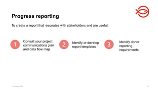 18 August 2025 143
To create a report that resonates with stakeholders and are useful:
Progress reporting
Consult your project
communications plan
and data flow map
Identify or develop
report templates
Identify donor
reporting
requirements
 