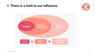 18 August 2025 156
1. There is a limit to our influence
 