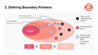 18 August 2025 158
2. Defining Boundary Partners
 