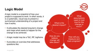 18 August 2025 18
Logic Model
How do you
believe
change will
take place?
What is the
desired impact?
What
assumptions
need to hold
true for the
change to
occur?
How will you
measure and
track progress?
A logic model is a snapshot of how your
project is supposed to work. In other words, it
is a systematic, visual way to present a
summarized understanding of a project and
how it works.
• It articulates the desired long-term change
and maps what needs to happen for the
change to be achieved.
• A logic model may be a ToC, RF, logframe.
• It provides an overview that addresses
questions like:
 
