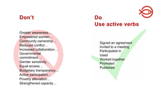 Don’t Do
Use active verbs
Greater awareness…
Empowered women…
Community ownership…
Reduced conflict…
Increased collaboration…
Governmental
commitment…
Gender sensitivity…
Equal access…
Budgetary transparency…
Active participation…
Poverty alleviation…
Strengthened capacity…
Signed an agreement
Invited to a meeting
Participated in
Used
Worked together
Promoted
Published
 