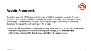 18 August 2025 23
A results framework (RF) is the next step after a ToC to translate its contents. A results
framework is a logical model that organizes the results of a project into a series of if-then
relationships. The statements in the RF articulate the project’s hierarchy of objectives,
describing the causal (or vertical) logic of the project.
 A ToC and RF are different in one important way: while the ToC is a ‘big picture’ document
that identifies preconditions to achieve long-term change, a RF only includes
interventions that are the direct responsibility of the project team.
Results Framework
 