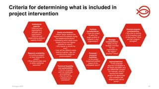 18 August 2025 24
Criteria for determining what is included in
project intervention
Strategic
considerations:
• What are the
strategic priorities
for your
organization in
the region?
Country? Other?
Technical feasibility
and sustainability:
• Can the proposed
work be realistically
accomplished?
• Can the work be
sustained and
maintained?
Institutional
capacity:
• What are your
organization’s
strengths and
weaknesses?
• What are your
implementing partners’
capacity levels?
Portfolio
considerations:
• Does the project
fit within the
larger portfolio of
projects in your
organization?
Resource availability:
• Is funding available?
• Is there potential for
growth?
• What opportunities exist
to obtain additional
resources?
Appropriateness:
• Is the proposed
approach acceptable to
the target population and
key stakeholder groups?
For example, would a
reproductive health
program be appropriate
and consistent with
religious and cultural
norms?
Financial /
economic
feasibility:
• Is the project
investment justified
based on the
anticipated return?
External program
considerations:
• Who else is working
in the proposed area
of intervention? What
are their program
strengths?
Needs prioritization:
• Which needs received the
highest level of emphasis during
the assessment/analysis?
• Addressing which needs would
appear to have the highest
potential for impact?
• Who stands to benefit the
most?
• How will the different needs
relating to gender, age and
socioeconomic status be
accommodated?
 