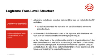 18 August 2025 29
Objective
Statements
Assumptions
Objective statements define
the ‘vertical logic’ of the
project.
Objective Statements
• A logframe includes an objective statement that was not included in the RF:
activities.
 An activity describes the work that will be conducted to deliver the
project outputs.
• Unlike the RF, activities are included in the logframe, which describe the
work that will be conducted to deliver the project outputs.
• At the higher levels of the Logframe (the goal and strategic objectives), the
objectives statements tend to be more strategic, and focus on articulating
the outcomes of the project. At the lower levels of the Logframe (outputs
and activities), the objectives statements tend to be more operational, and
focus on articulating the outputs of the project.
Logframe Four-Level Structure
 