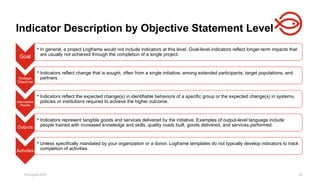 18 August 2025 33
Goal
• In general, a project Logframe would not include indicators at this level. Goal-level indicators reflect longer-term impacts that
are usually not achieved through the completion of a single project.
Strategic
Objectives
• Indicators reflect change that is sought, often from a single initiative, among extended participants, target populations, and
partners.
Intermediate
Results
• Indicators reflect the expected change(s) in identifiable behaviors of a specific group or the expected change(s) in systems,
policies or institutions required to achieve the higher outcome.
Outputs
• Indicators represent tangible goods and services delivered by the initiative. Examples of output-level language include:
people trained with increased knowledge and skills, quality roads built, goods delivered, and services performed.
Activities
• Unless specifically mandated by your organization or a donor, Logframe templates do not typically develop indicators to track
completion of activities.
Indicator Description by Objective Statement Level
 