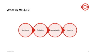 18 August 2025 5
What is MEAL?
Learning
Accountability
Evaluation
Monitoring
 